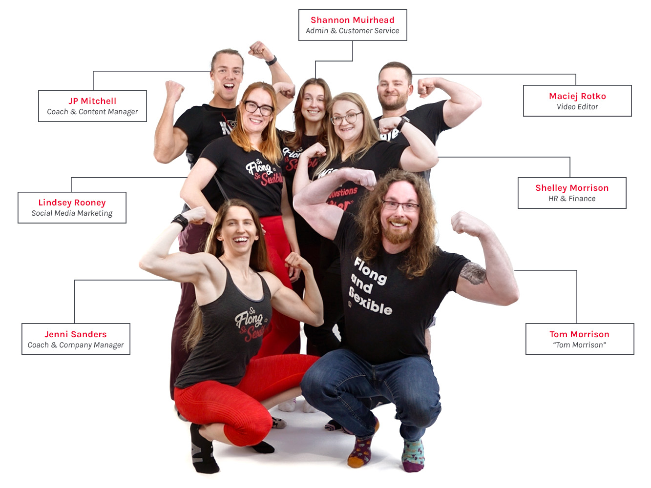 Tom morrison team.